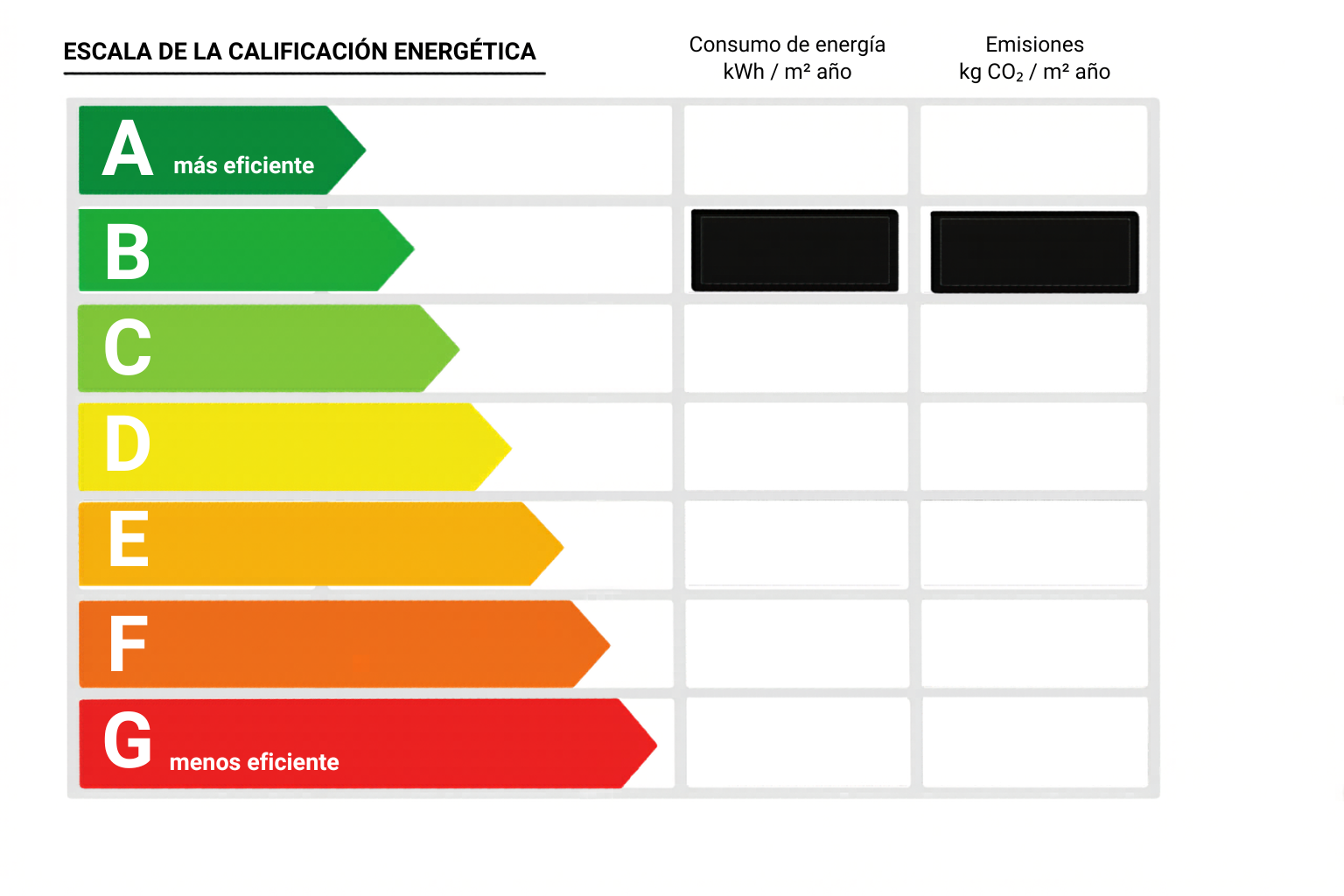 Eficiencia energética