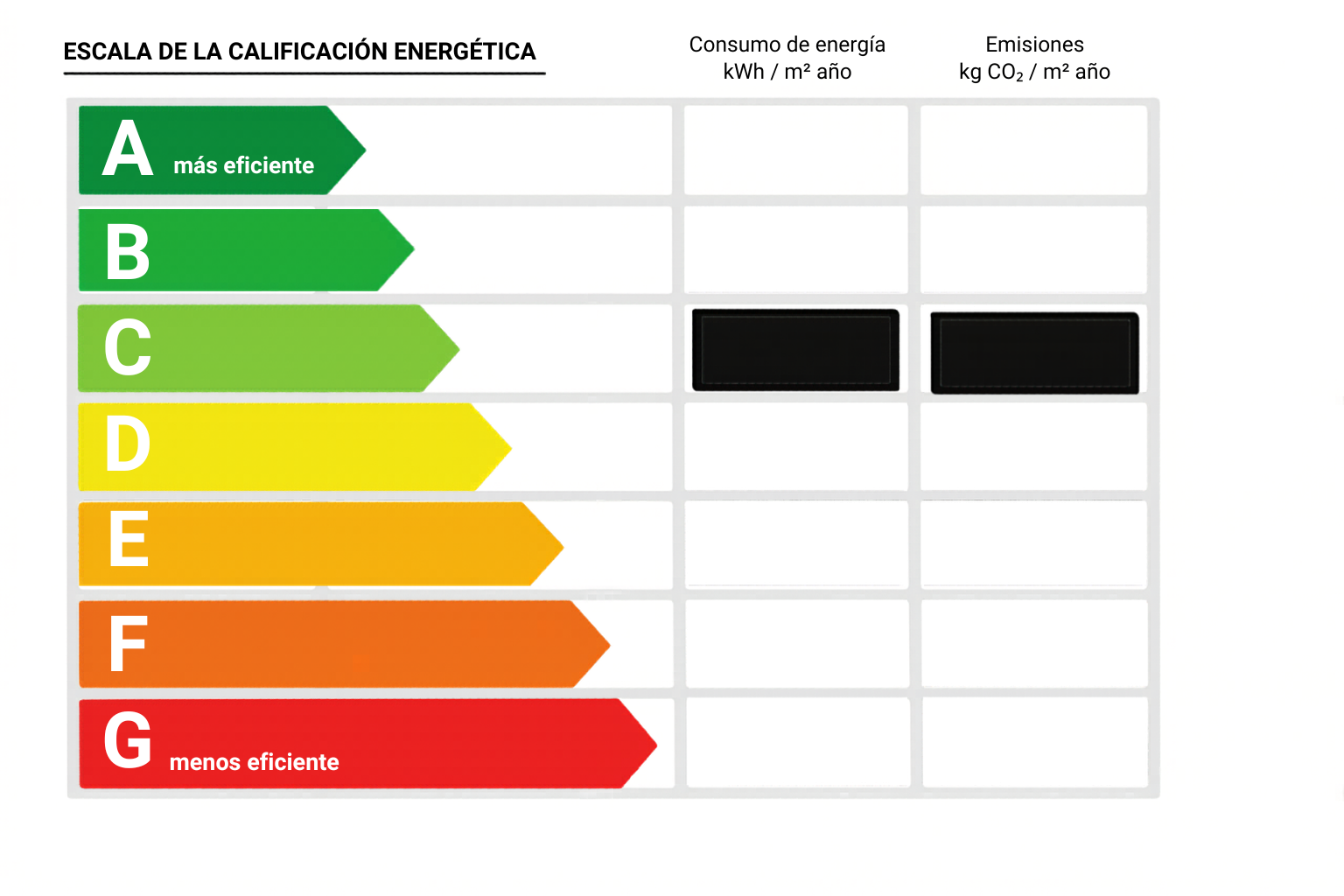 Eficiencia energética