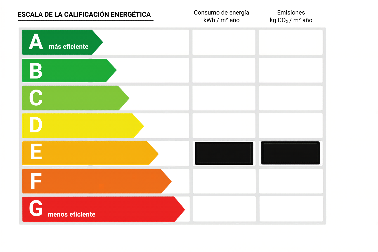 Eficiencia energética