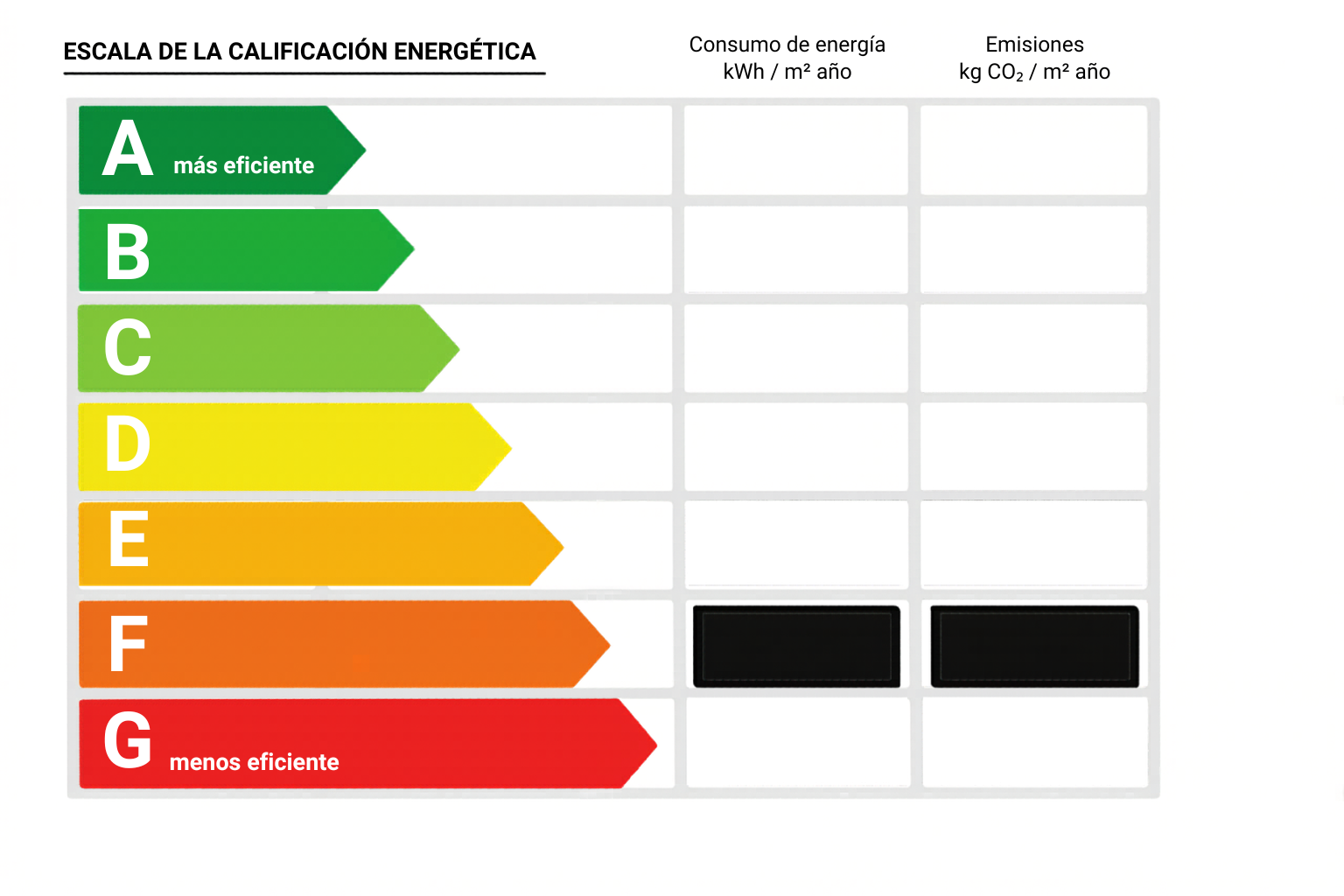 Eficiencia energética