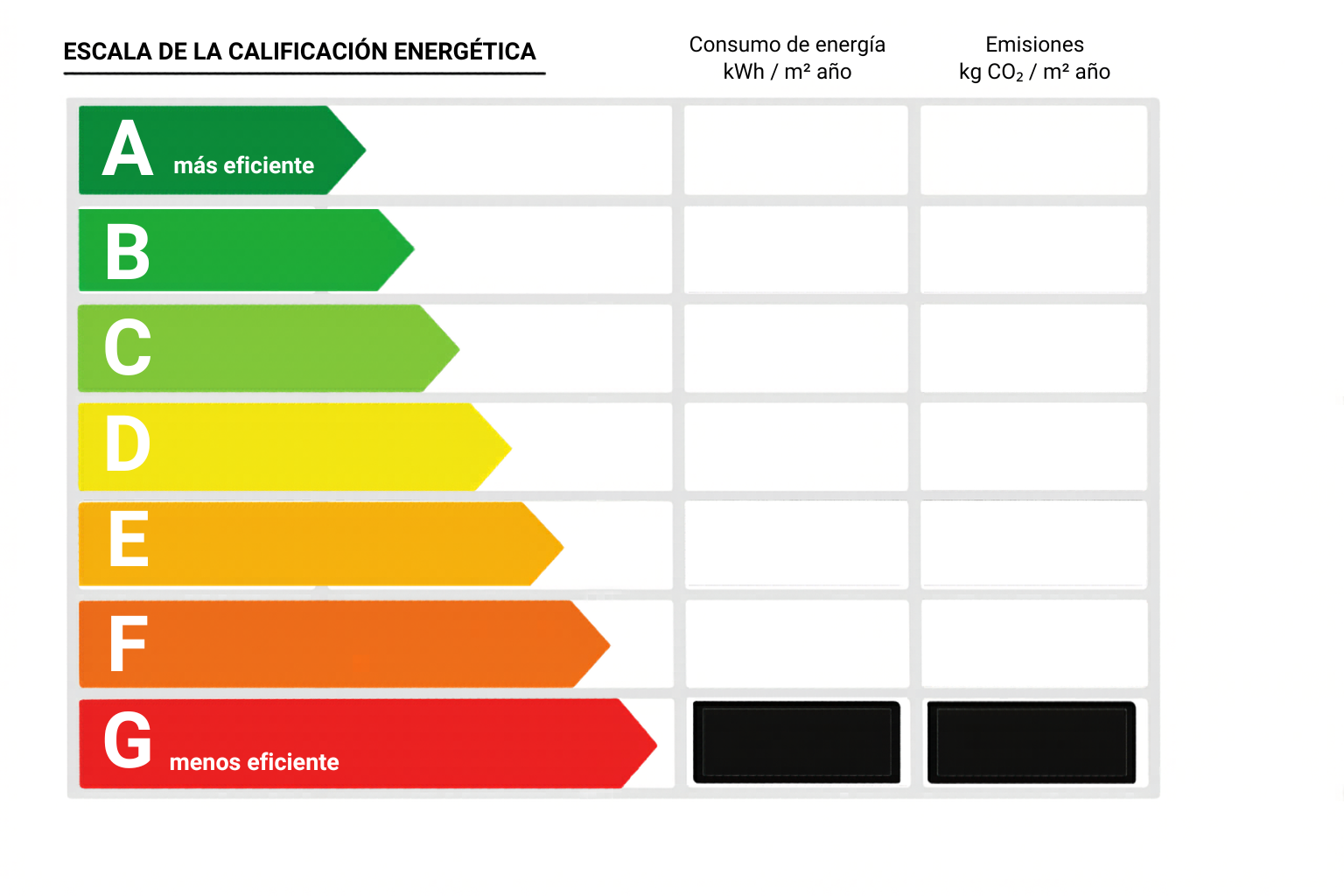 Eficiencia energética